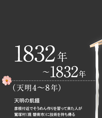 1832年～1832年（天明4～8年）天明の飢饉彦根付近でそうめん作りを習って来た人が鷲塚村（現 碧南市）に技術を持ち帰る